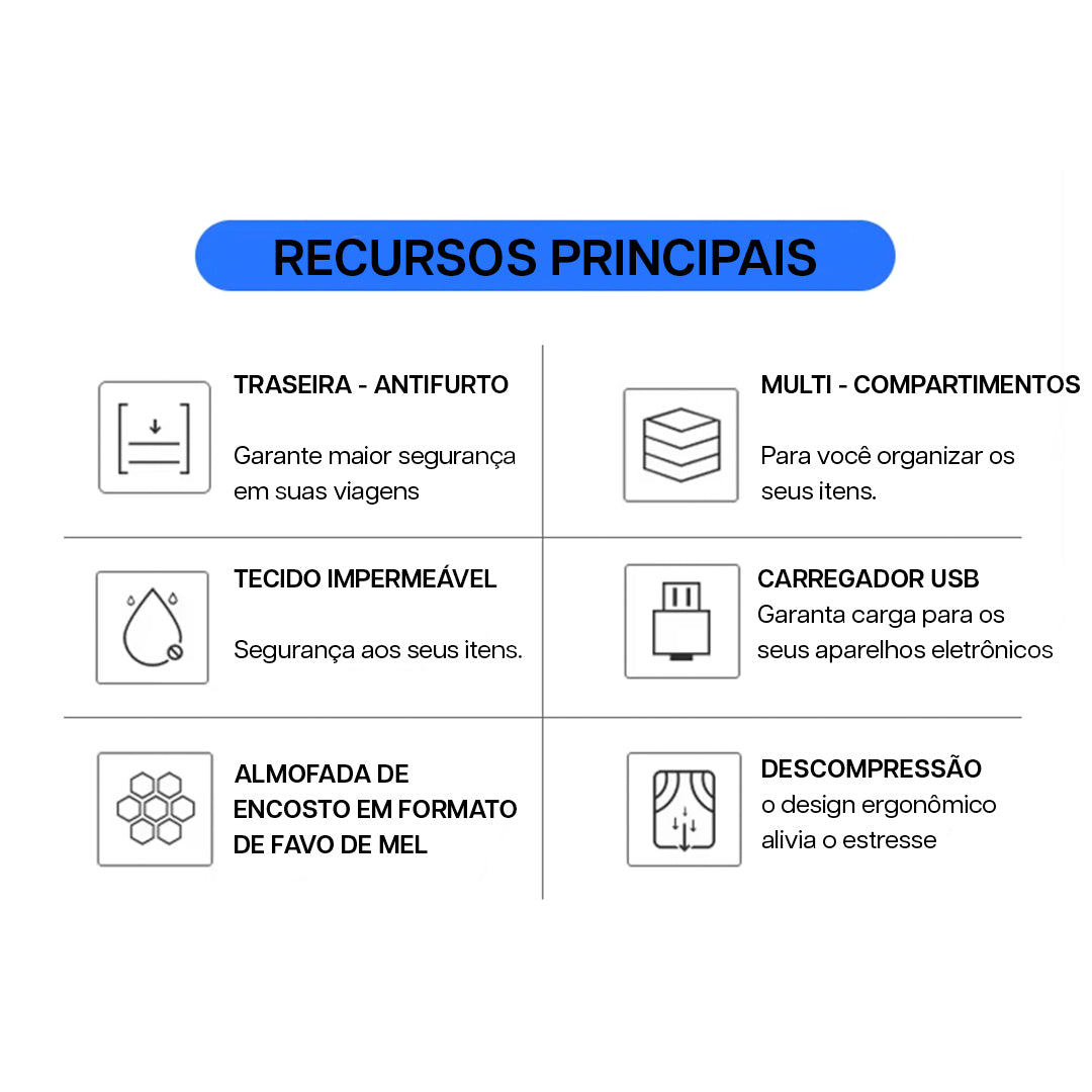 Mochila Antifurto Impermeável Porta USB Expansível 30L