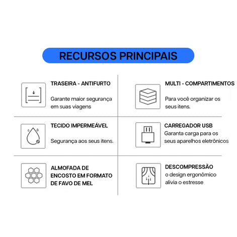 Mochila Antifurto Impermeável Porta USB Expansível 30L